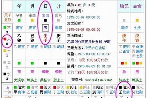 八字看房事|生辰八字算命、五行喜用神查询（免费测算）